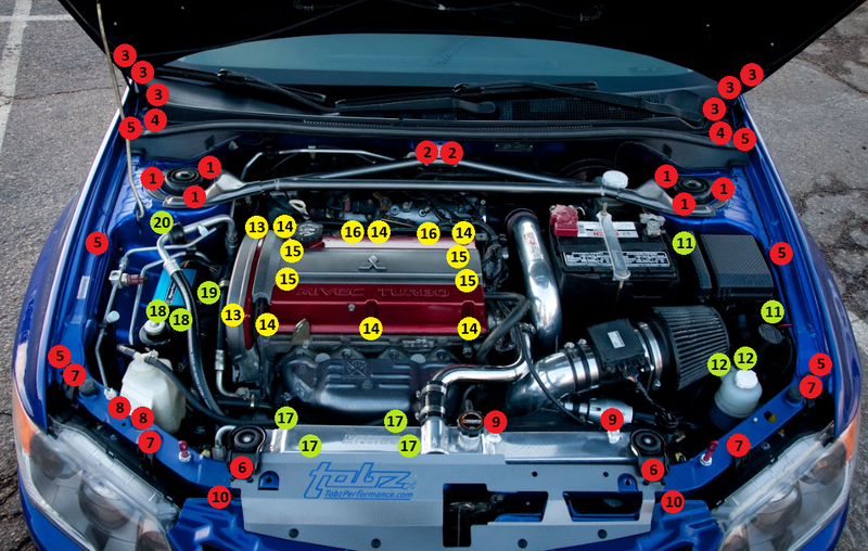 Load image into Gallery viewer, EVO 7,8,9 Engine bay kit labelled