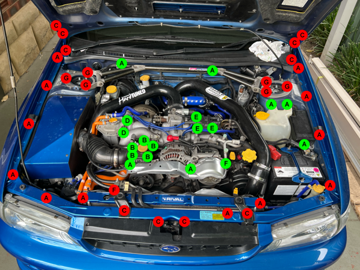 Load image into Gallery viewer, Titanium Engine Bay Kits - SUBARU IMPREZA GC8
