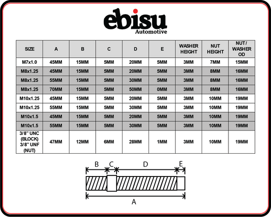 MANIFOLD STUD SIZING TABLE