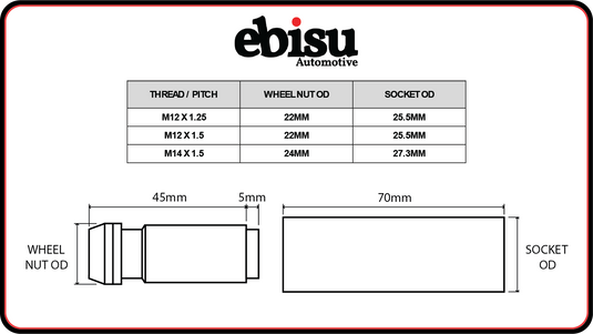 TECHNICAL SPECIFICATIONS: