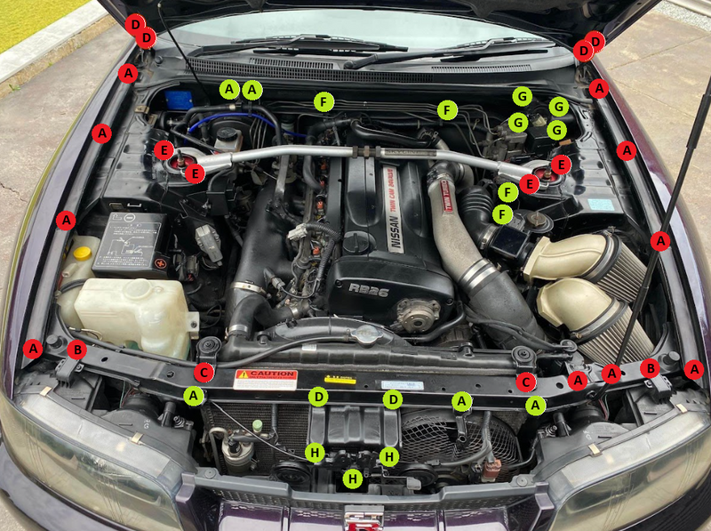 Load image into Gallery viewer, Titanium Engine Bay Kits - NISSAN SKYLINE R33 (GTST / GTR)
