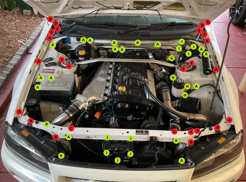 Load image into Gallery viewer, Titanium Engine Bay Kits - NISSAN SKYLINE R34 (GTT / GTR)
