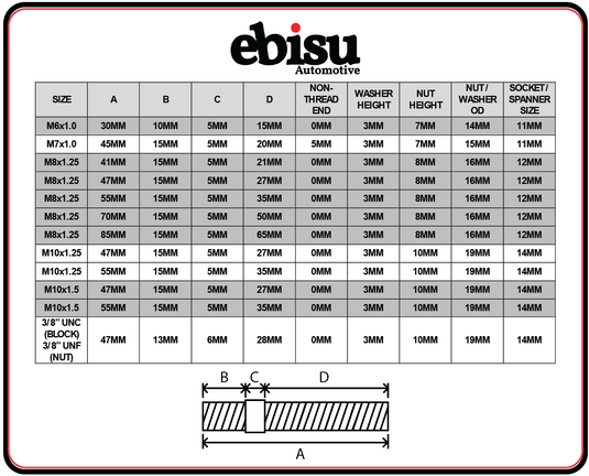 MANIFOLD STUD SIZING TABLE