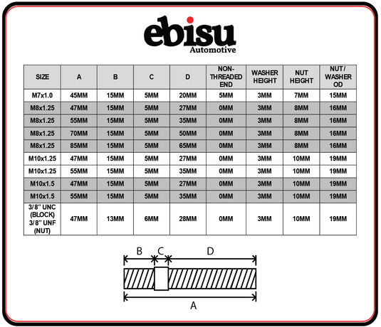 MANIFOLD STUD SIZING TABLE