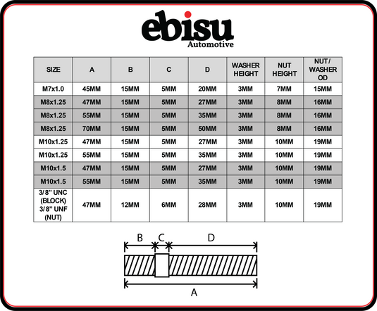 MANIFOLD STUD SIZING TABLE