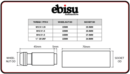 TECHNICAL SPECIFICATIONS: